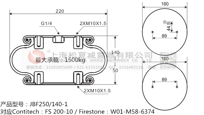 JBF250/140-1橡膠<a href='http://1l4lcs.cn/' target='_blank'><u>空氣彈簧</u></a>