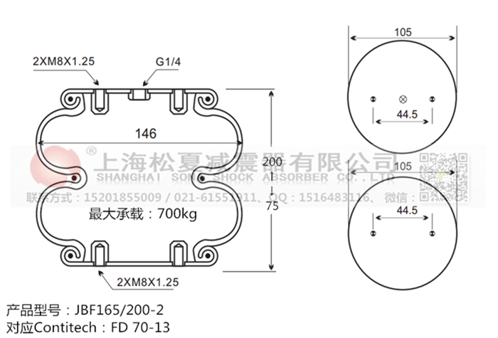JBF165/200-2橡膠<a href='http://1l4lcs.cn/' target='_blank'><u>空氣彈簧</u></a>