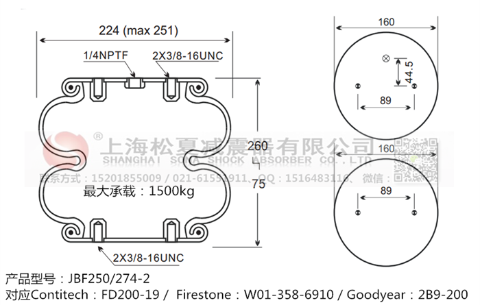JBF250/274-2橡膠<a href='http://1l4lcs.cn/' target='_blank'><u>空氣彈簧</u></a>