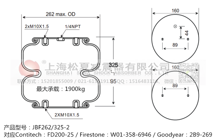 JBF262/325-2橡膠<a href='http://1l4lcs.cn/' target='_blank'><u>空氣彈簧</u></a>