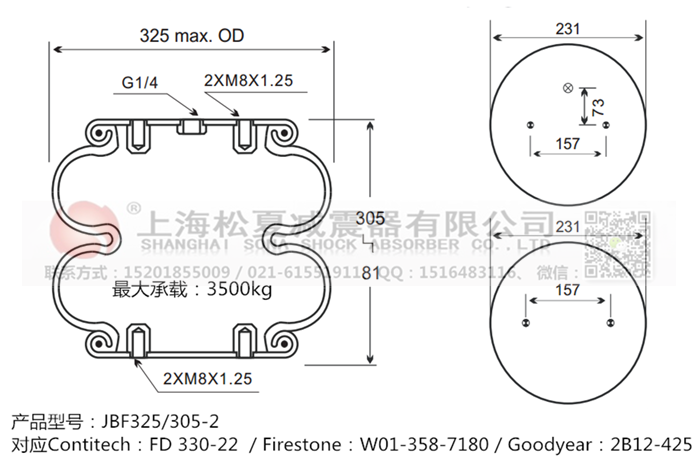 JBF325/305-2橡膠<a href='http://1l4lcs.cn/' target='_blank'><u>空氣彈簧</u></a>