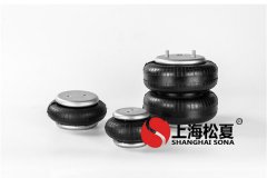 工業(yè)<a href='http://1l4lcs.cn/' target='_blank'><u>空氣彈簧</u></a>故障檢測方法